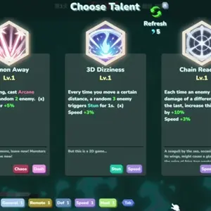 I'm No Demonlord – Talenten