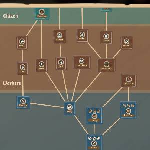 Let Them Trade - Arbeiders