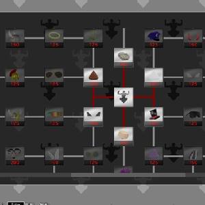 MACHO SPINNER - Niveaus