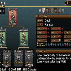 Mercenaries Wings The False Phoenix - Klasse