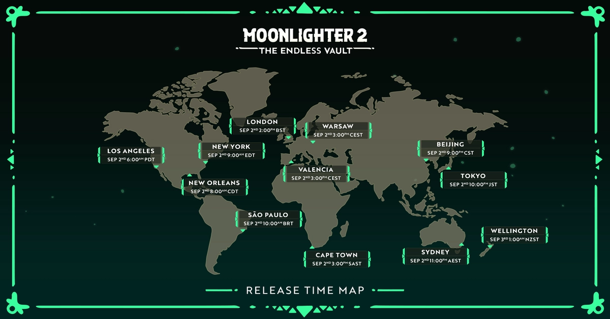 Moonlighter 2 console releasedatum