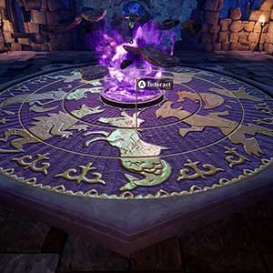 exploratie van elk gebied