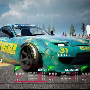 OverDrift Festival - Premium Auto DX-7