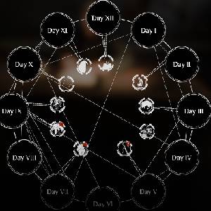 Pathologic 3: Quarantine - Gedachten