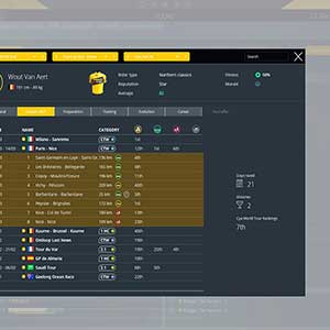 Pro Cycling Manager 2021 Race Geschiedenis