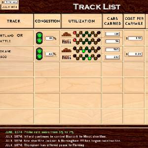 Rails Across America - Tracklijst