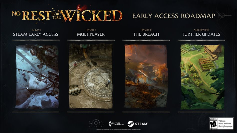 Vroege Toegangsroadmap voor No Rest For The Wicked
