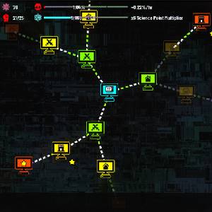 Rogue AI Simulator - Wereldwijd Netwerk