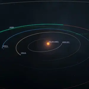 Solar Expanse - Space Exploration Manager - Zonnencirkel