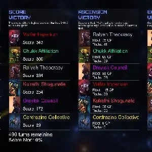 StarDrive 2: Sector Zero - Overwinnings Statistieken