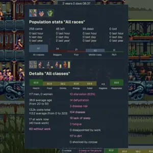 Steel Artery Train City Builder - Bevolkingsstatistieken