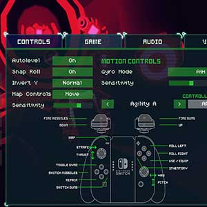 Sublevel Zero Redux