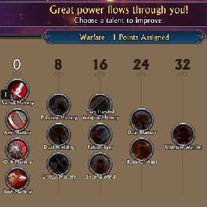 Swords and Sandals Immortals - Zwaardmeesterschap