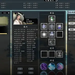 The Eastern Sacrifice - Kenmerken van het Personage