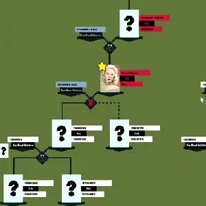 The Roottrees are Dead - Notities