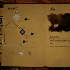 The Wilds of Dacrima - Spell