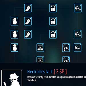 Thief Simulator Het Miller Huis