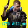 Cyberpunk 2077: Van Ramp naar Succesverhaal van 750 Miljoen Dollar