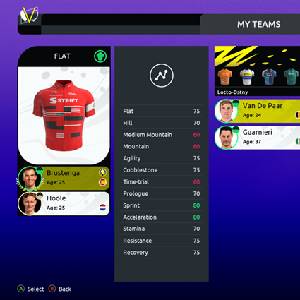 Tour de France 2024 Mijn Teams