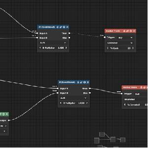 Trade Bots - Relationele Kaart