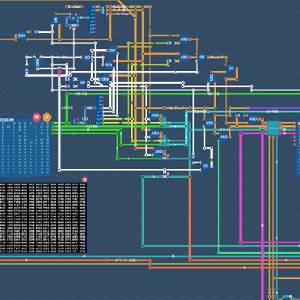Turing Complete - De Sandbox