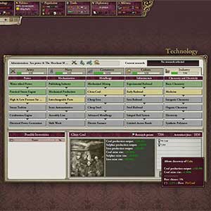 Victoria II - Technologie