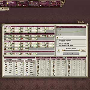 Victoria II - Handel