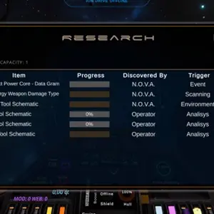 WarpedSpace - Onderzoek