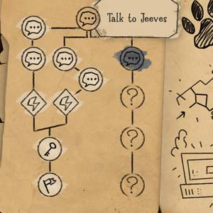 Whateverland - Praat met Jeeves