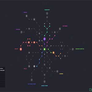 building your base
